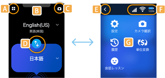 ホーム画面とランチャー画面