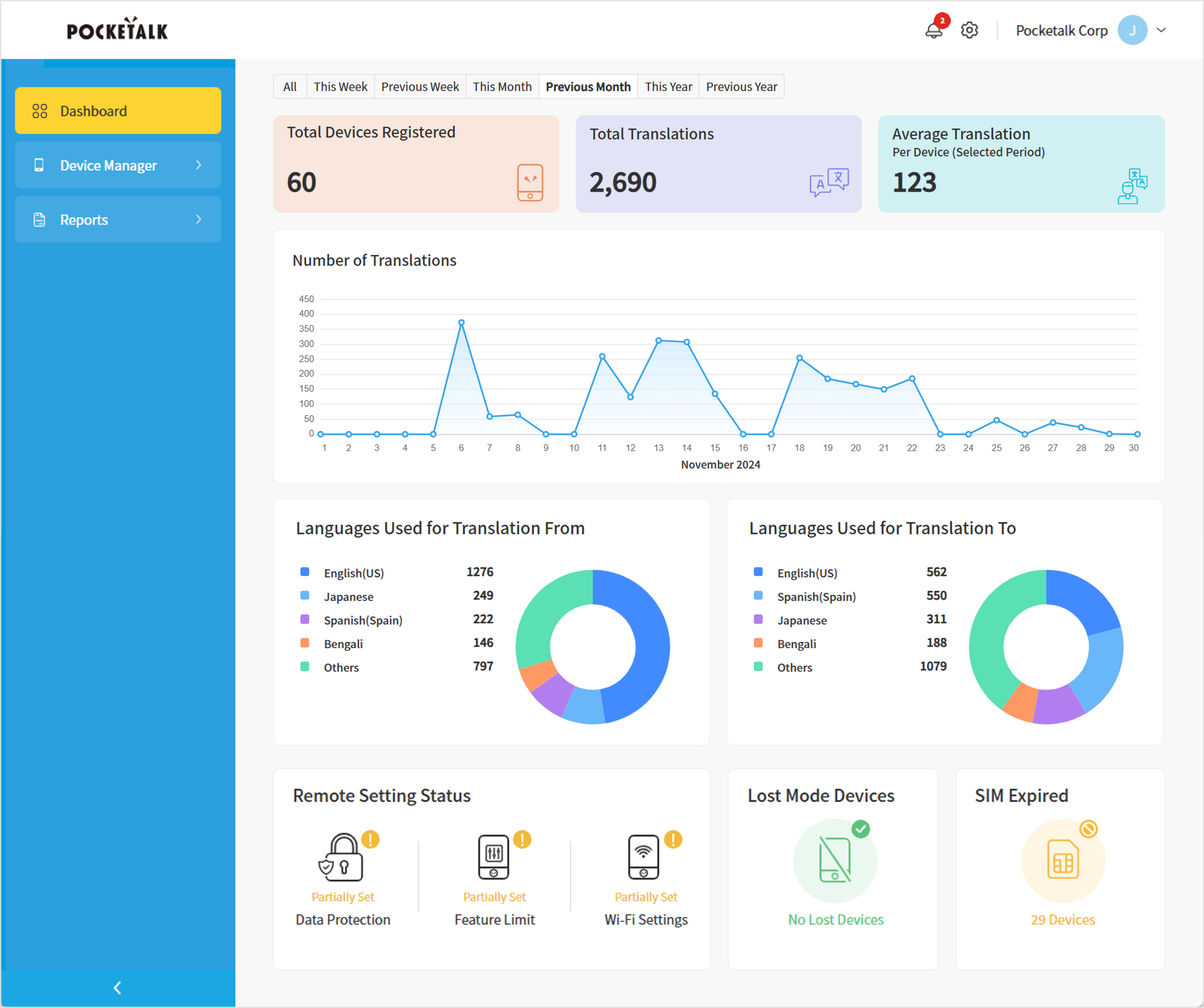 Pocketalk Ventana User Manual Dashboard Pocketalk Ventana User Manual Dashboard