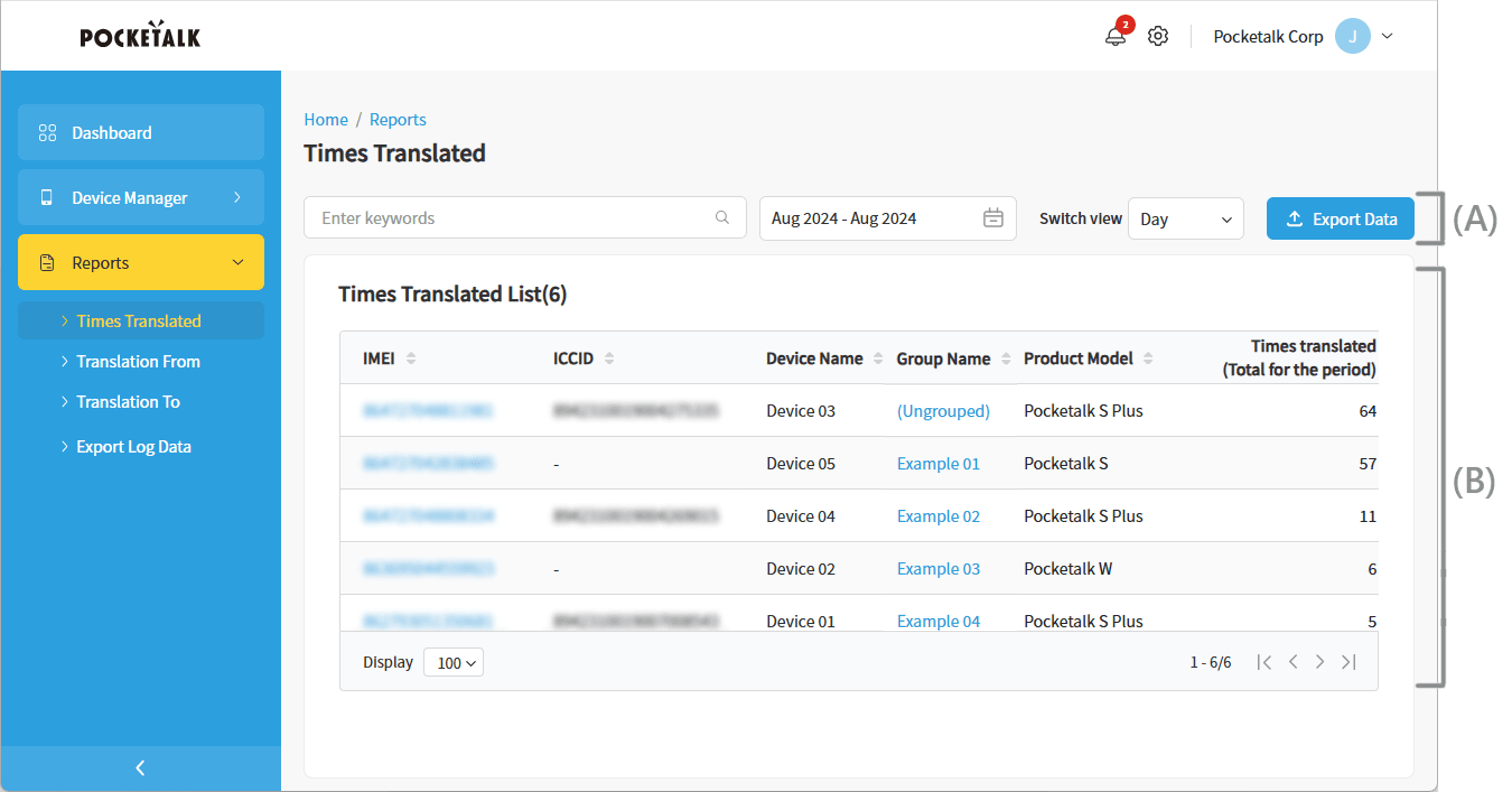 Translation count page