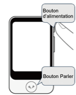 Bouton d’alimentation, bouton Parler